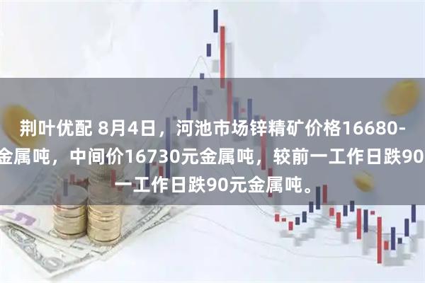 荆叶优配 8月4日，河池市场锌精矿价格16680-16780元金属吨，中间价16730元金属吨，较前一工作日跌90元金属吨。