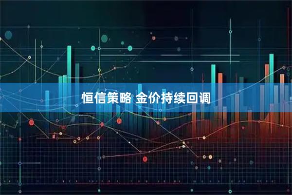 恒信策略 金价持续回调