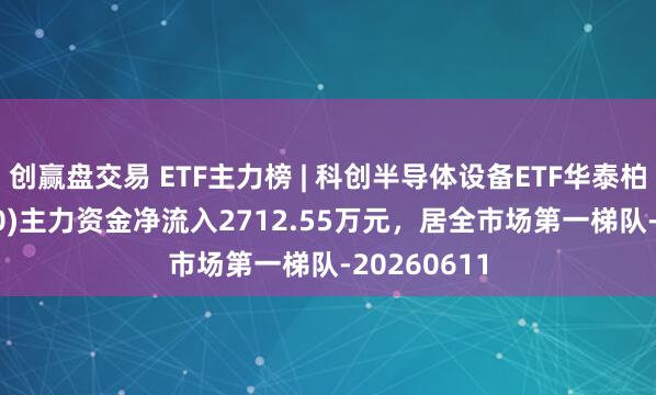 创赢盘交易 ETF主力榜 | 科创半导体设备ETF华泰柏瑞(588710)主力资金净流入2712.55万元，居全市场第一梯队-20260611